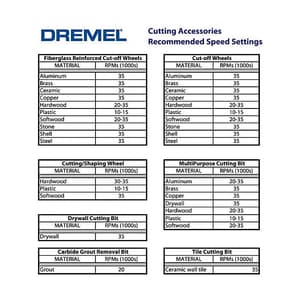 Dremel 14 mm / 420 Heavy Duty Cut-Off Wheels (Pack of 20 Pcs), 2 615 042 032
