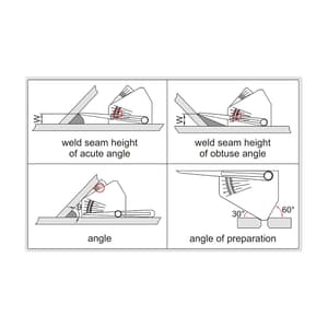 Insize 0 - 50 mm Fillet Welding Gauge, 4846-1