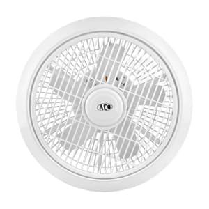 Aco 225 mm Airjet Cabin Fan, A-226-P