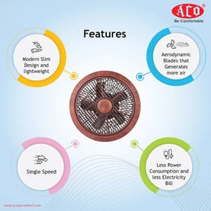 Aco 300 mm Katrina Cabin Fan (Wooden Color), A-302-PW
