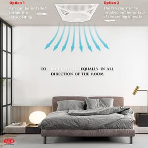 Aco 300 mm Ceiling Box Fan, AP-1220
