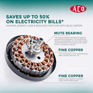 Aco 1200 mm Smart BLDC Ceiling Fan, AP-1200
