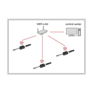 Insize 60 - 300 Nm Interchangeable Head Digital "Click" Torque Wrench (WIFI LAN), IST-35W300