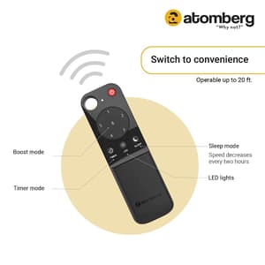 Atomberg Erica 1200 mm Regular Ceiling Fans With BLDC Motor & Remote (Lotus Pink)