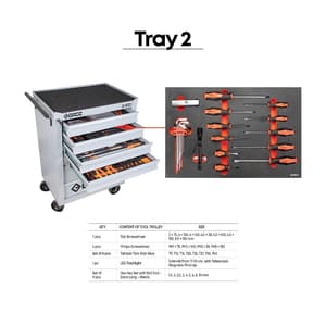 Groz 149 Pcs Universal Tool Kit with 7 Drawer Trolley (S10D Series), RTC-10D27-149