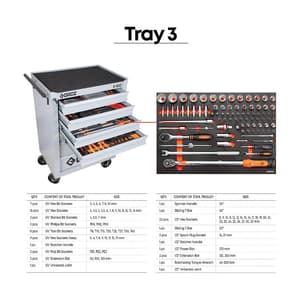 Groz 149 Pcs Universal Tool Kit with 7 Drawer Trolley (S10D Series), RTC-10D27-149