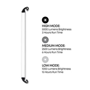 Groz 5000 Lumens Glare Free High Intensity Underhood Light, LED-353