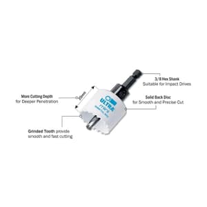 Ultra Mini 83 mm Bi-metal 8% Cobalt Holesaw (M42)