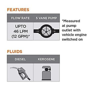 Groz 12V DC Base Mount Electric Diesel Pump With Manual Nozzle, EDP/12M/ST