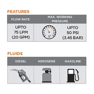 Groz 1 Inch / 75 LPM Manual Fuel Control Nozzle (Straight), FCN/S/0-1/0-1/N