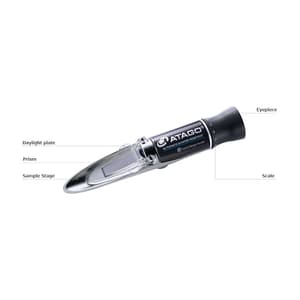 Atago 0.0 - 33.0% Brix Hand-held Refractometer, Master-M