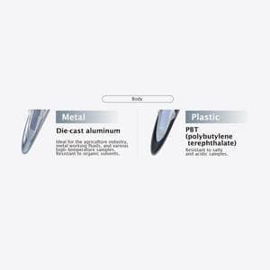 Atago 0.0 - 33.0% Brix Hand-held Refractometer, Master-M