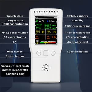 TB Basics 9 in 1 Air Quality Detector