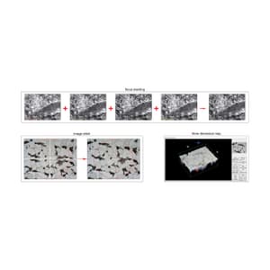 Insize Metallurgical Analysis Software & Camera for Metallurgical Microscope, ISM-MAS100