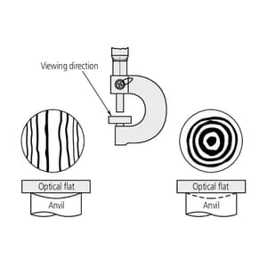 Mitutoyo 1.8 inch (Dia.) / 0.000008 inch (Flatness) Optical Flat, 158-121