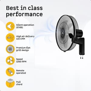Atomberg Metallion 18 450 mm Remote Operated Metal Wall Fan with BLDC Motor (Midnight Black)