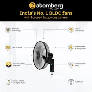 Atomberg Metallion 18 450 mm Remote Operated Metal Wall Fan with BLDC Motor (Midnight Black)